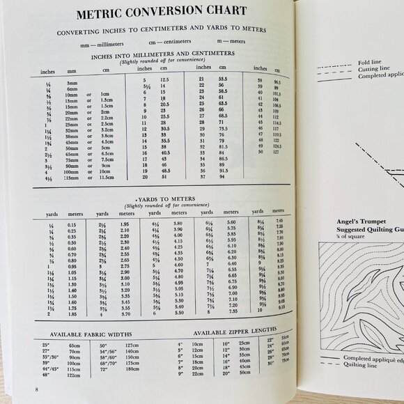 Vintage Hawaiian Quilting Instructions & Full-Size Patterns - Elizabeth Root - Picture 9 of 14